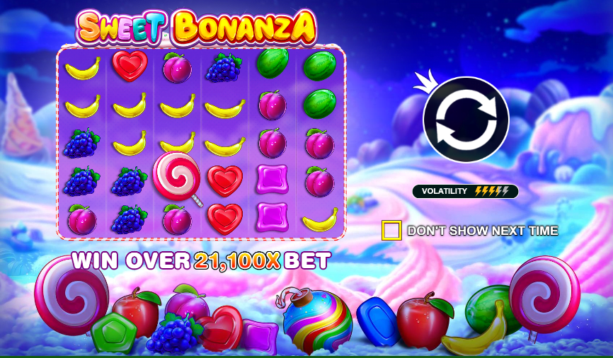 Sweet Bonanza Slot Machine Review